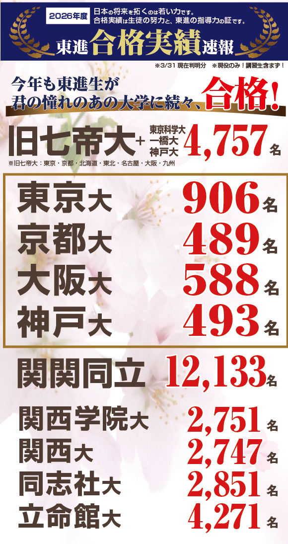 【東進】2026合格体験記 _合格実績