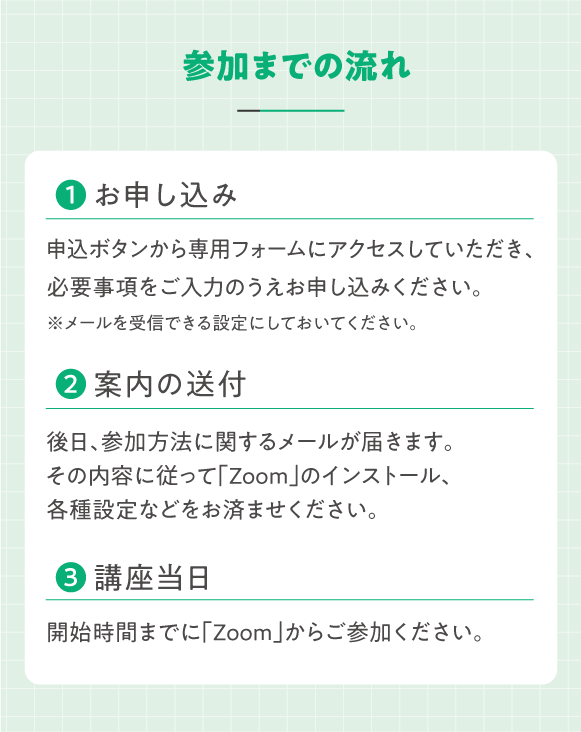 パーツ_参加の流れ-Mar-29-2025-08-03-27-9228-AM