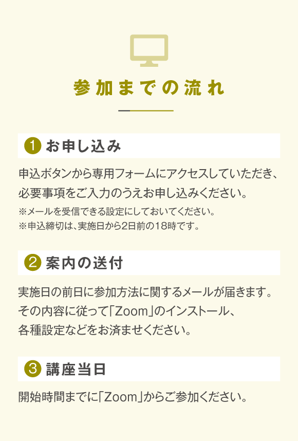 パーツ_参加までの流れ-2