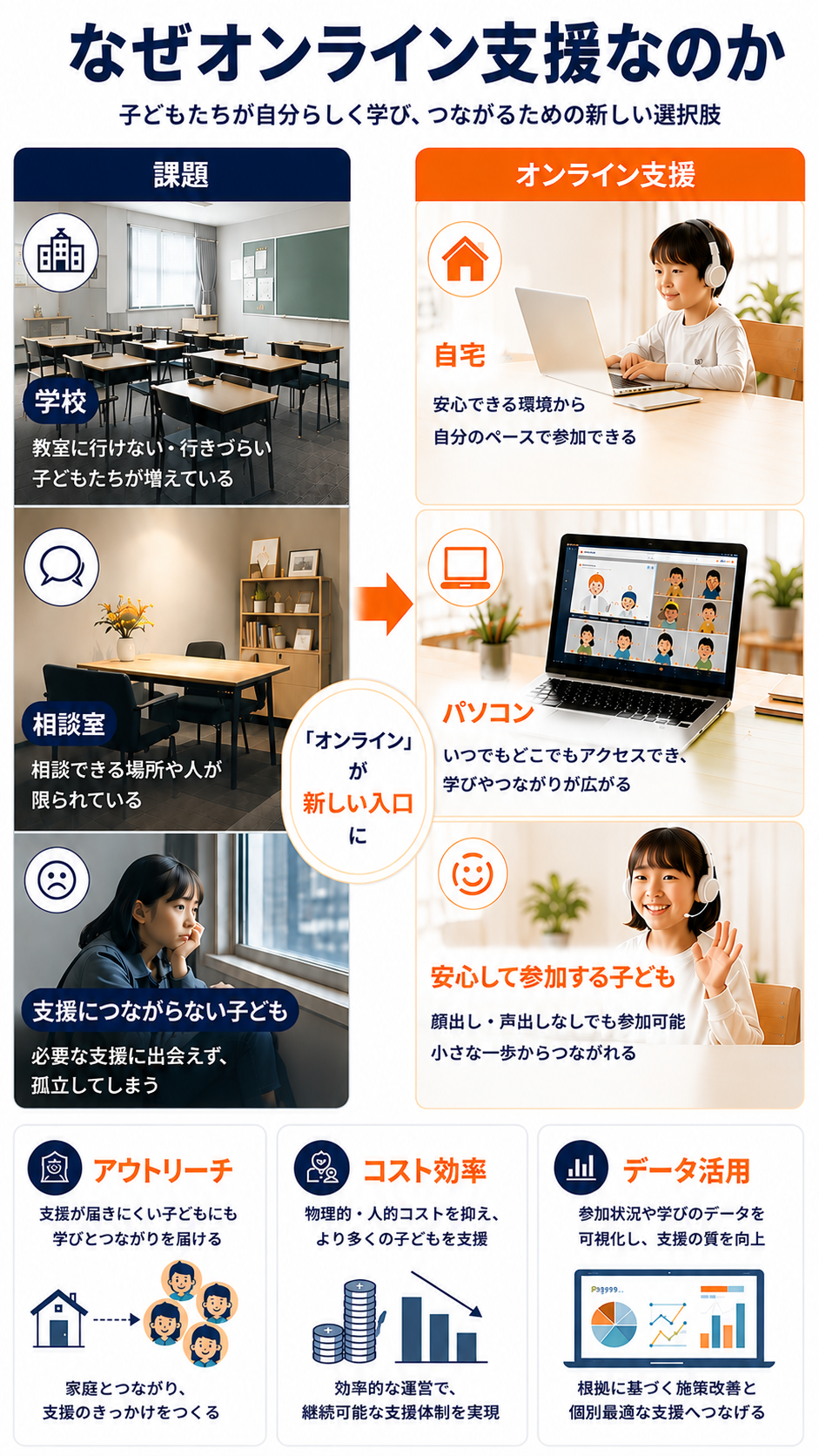 共同利用型_京都市事例セミナー0903LP2