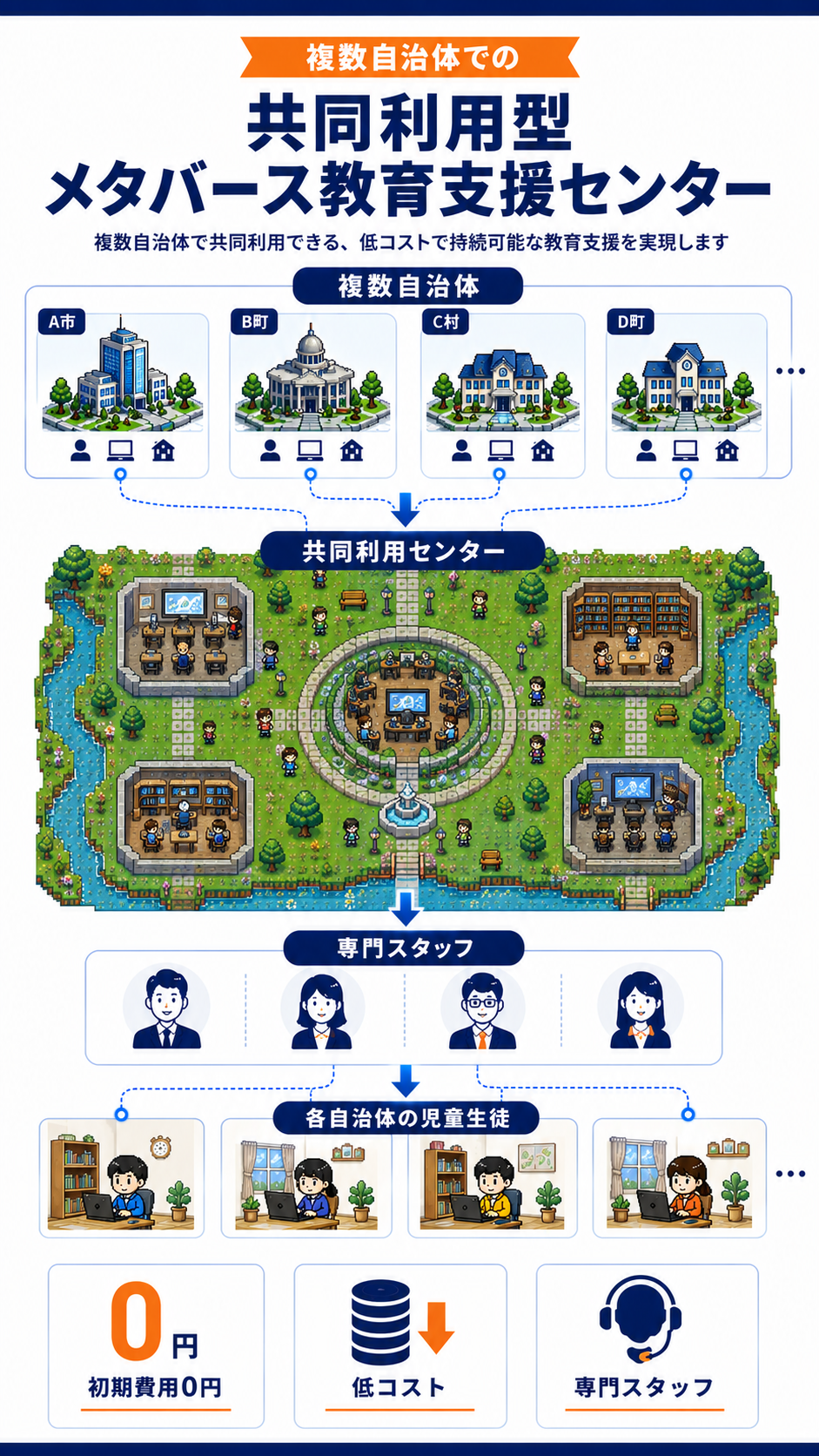 共同利用型_京都市事例セミナー0903LP4